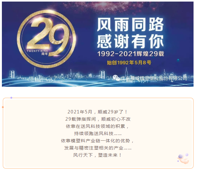 29周年|順威29載，風(fēng)雨同路，感謝有你！